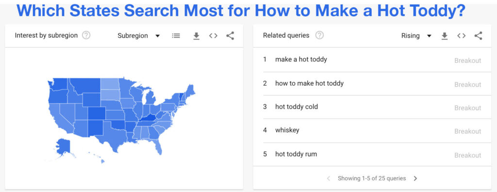 Which US states search most for Hot Toddy recipes?  Kentucky, Arkansas, Oklahoma, West Virginia, and New Mexico, are the top 5.